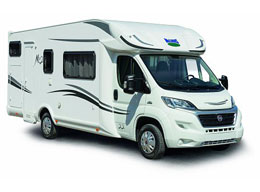 MH4: Fiat Ducato, Ford Transit of vergelijkbaar